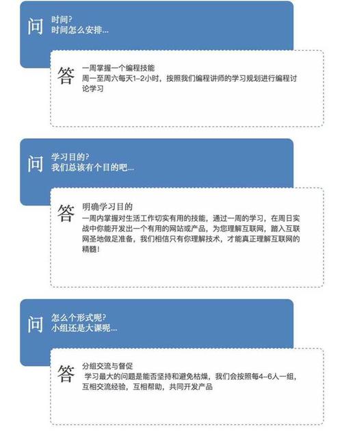 一周学会网站开发和了解互联网商业模式历程 #杭州站
